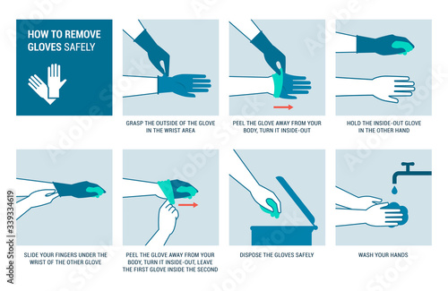 How to remove gloves safely