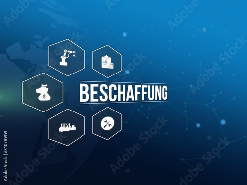 Beschaffung