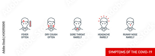 Signs and symptoms Coronavirus: fever, dry cough, headache, sore throat, runny nose, dyspnea single line icons isolated on white. Perfect outline symbols Covid 19 banner. design icons editable Stroke