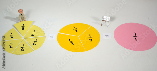 Fraction demonstration where sixth parts are reuced to thirds and then to one.