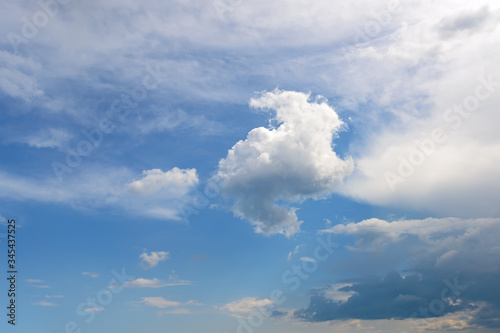 White fluffy cumulus, stratus and cirrus clouds floating slowly high in the blue sky on a sunny day. Meteorology, weather and different cloud types.