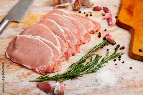 Raw pork loin chops