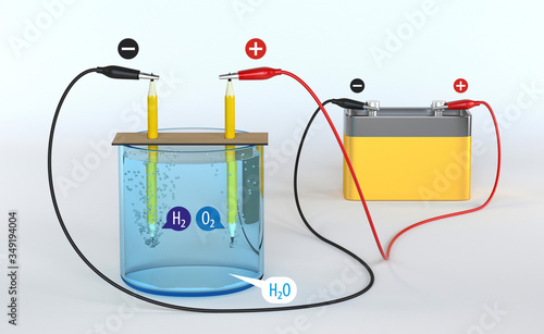 Electrolysis of Water with Pencils and Battery
