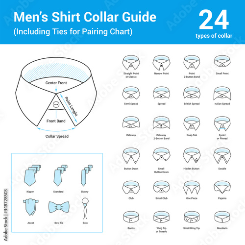 Vector set of line icon of men's shirt collar guide. Includes different collar types and models such as mandarin, one piece, banded. Detailed diagram of collar. Tie models matching to shirts.