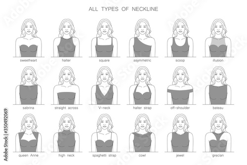 Different types of necklines for dresses. All types of neckline.