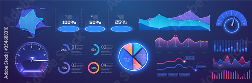 Futuristic neon infographic dashboard template with charts, diagrams elements, online statistics and data analytics. Information panel Mockup. UI, UX,KIT elements design. Vector infographics set.Admin