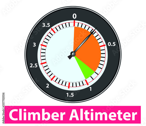 physics lesson pressure subject. analog altimeter. mountain altimeter. climber altimeter