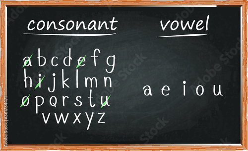 Consonant and Vowel letters on blackboard