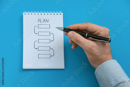 Notepad with a step-by-step action plan and pen ready to be used. Male about to write in notebook. Hand writing in notepad. Top view of man hand. Spiral notepad on blue background