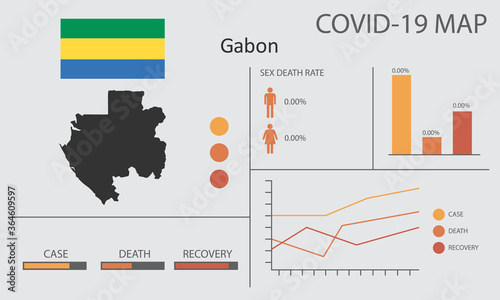 Coronavirus (Covid-19 or 2019-nCoV) infographic. Symptoms and contagion with infected map, flag and sick people illustration of Gabon country