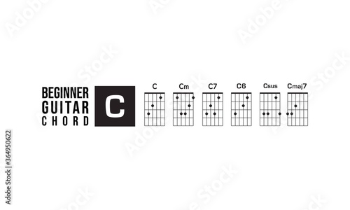 C key guitar chord