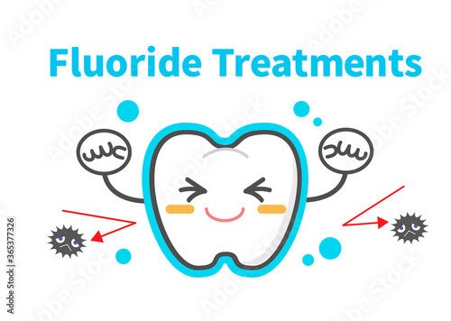 Effect of fluorine treatment Toothed character Dental illustration