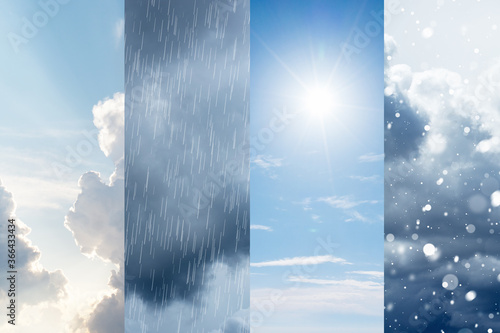 The changes of weather. A natural phenomenon of the differences of four seasons