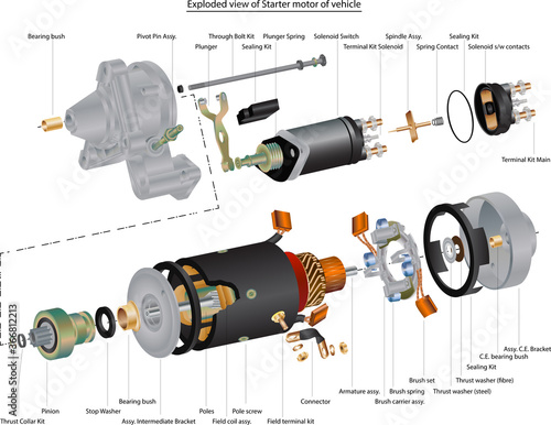 Vector illustration of exploded view of electric starter motor