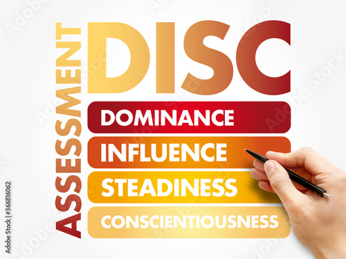 DISC acronym, business concept background