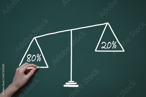 drawing on a blackboard with chalk, the Pareto principle, 20 percent of the effort gives 80% of the result,