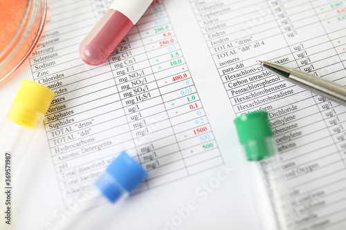 Chemical component analysis