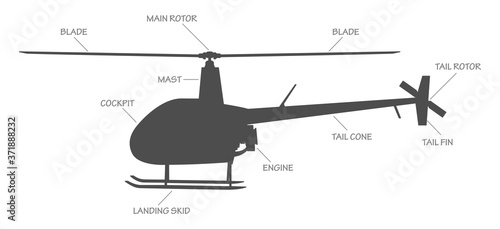 Helicopter Infographic | Labeled Diagram of an R22 Helicopter | Vector Aviation Resource | Flight Training Graphic