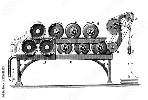 Drum dryer machine in the old book Big Encyclopedia, vol. 1, S. Petersburg, 1904