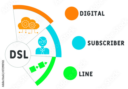 DSL - digital subscriber line. acronym business concept. vector illustration concept with keywords and icons. lettering illustration with icons for web banner, flyer, landing page