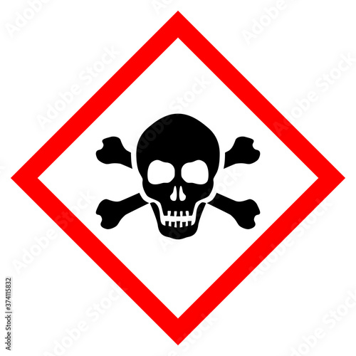 Skull poison vector sign