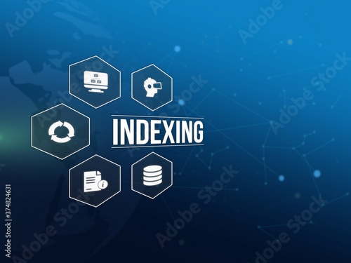 indexing