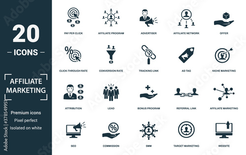 Affiliate Marketing icon set. Monochrome sign collection with pay per click, affiliate program, advertiser, affiliate network and over icons. Affiliate Marketing elements set.