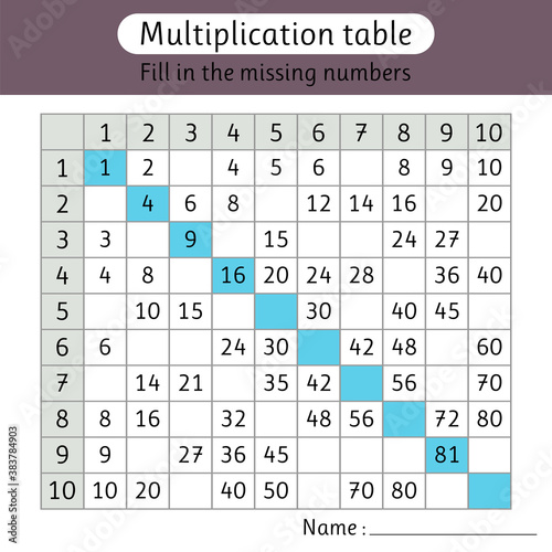 Multiplication table. Fill in the missing numbers. Math. Worksheets for kids