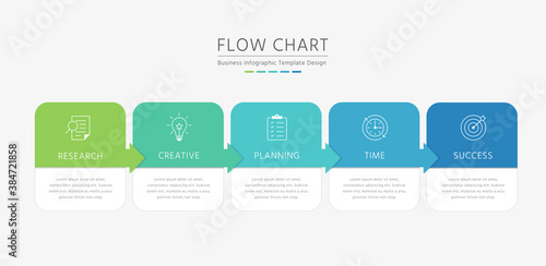 Flow chart infographic template