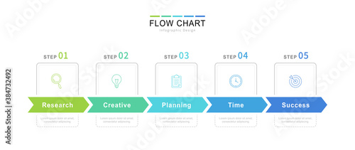 Business flow chart infographics