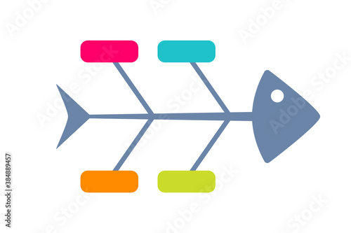 Fishbone diagram template. Clipart image