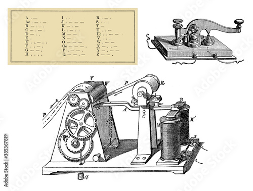 Vintage technology:Morse telegraph transmitter and Morse code