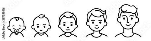 Portrait of a child at different ages. The stages of growing up from infant to senior student. Black line icons.