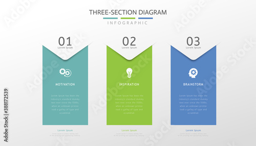 Three section diagram infographics