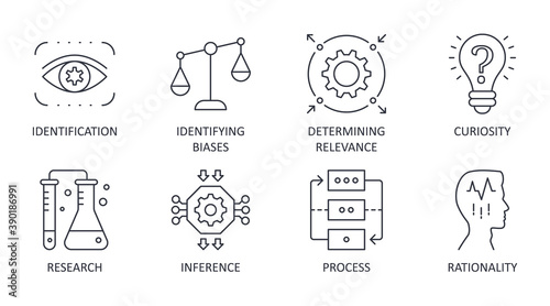 Vector critical thinking icons. Editable stroke. Rationality of process identification research. Curiosity identifying biases inference determining relevance