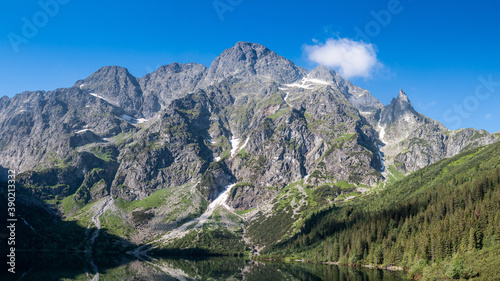 Morskie oko