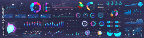 Dashboard infographic, charts, graph and graphic UI, UX, KIT elements. Info chart elements for online statistics and data analytics. Modern template dashboard. Mockup admin panel. Vector infographics