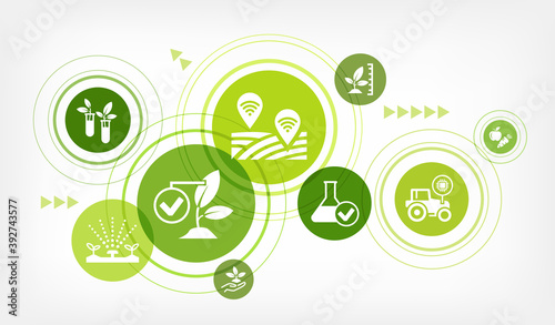smart farm or farming vector illustration. Concept with icons related to agriculture technology, agritech, modern agronomy, monitoring crop, harvest optimization, iot in farming
