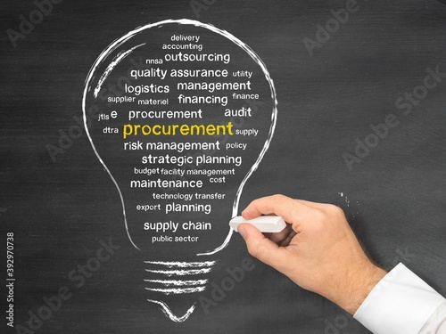 procurement