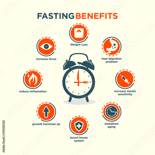 intermittent fasting health benefit info graphic vector icon