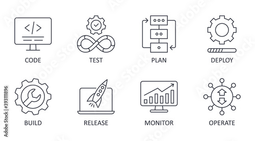 Vector DevOps icons. Editable stroke. Software development and IT operations set symbols. Test release monitor operate deploy plan code build