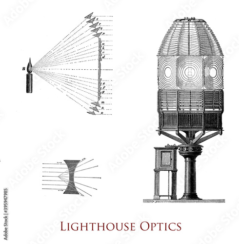 Fresnel lighthouse drum lens; sector lens made of polished glass segments held together in a frame used in a coastal Lighthouse, 19th century illustration
