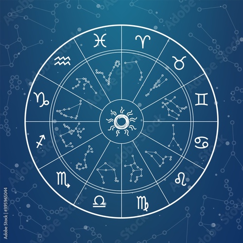 Astrology magic circle. Zodiac signs on horoscope wheel. Round shape with zodiacal animals icons and constellations. Predicting future, forecasts by stars. Astrological calendar, vector illustration