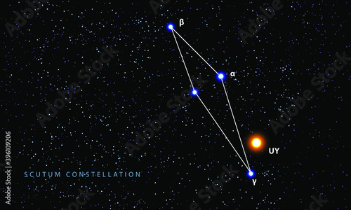 The Scutum constellation with red hypergiant star. Vector scheme.