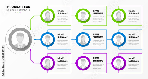 Infographic design template. Organization chart. Business hierarchy