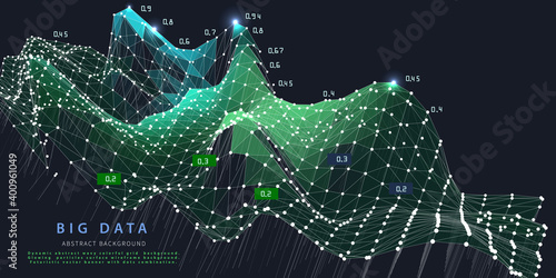 Abstract analytical background with wireframe algorithm analyze plane data. Analytics algorithms data. Banner for business, science and technology. Big data. Quantum cryptography concept.