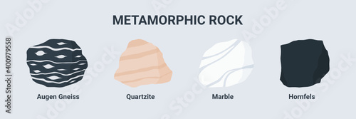 Metamorphic rock illustration set. Augen gneiss Quartzite Marble and Hornfels.