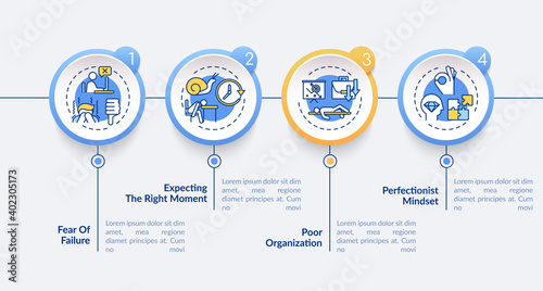 Procrastination causes vector infographic template. Waiting, perfectionism presentation design elements. Data visualization with 4 steps. Process timeline chart. Workflow layout with linear icons