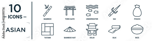 asian linear icon set. includes thin line bamboo, underwater, pouch, bamboo hat, silk, rice, tatami icons for report, presentation, diagram, web design