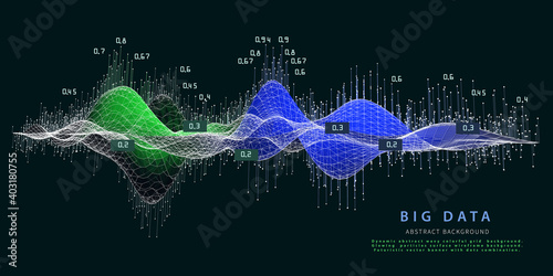 Big data. Abstract background with wireframe algorithm analyze data. Quantum cryptography concept. Analytics algorithms data. Banner for business, science and technology.